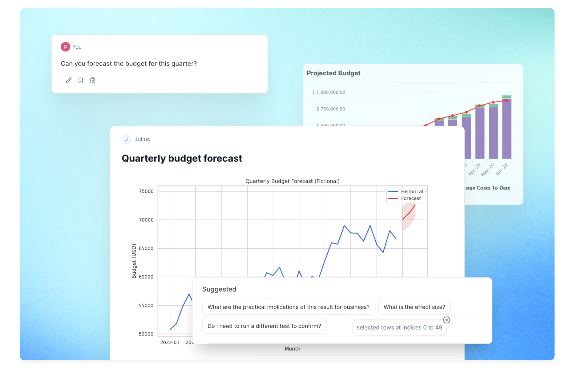 Profound AI - Your AI Data Analyst